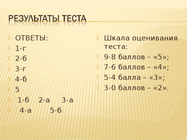 ОТВЕТЫ: 1-г 2-б 3-г 4-б 5  1-б 2-а 3-а  4-а 5-б  Шкала оценивания теста: 9-8 баллов – «5»; 7-6 баллов – «4»; 5-4 балла – «3»; 3-0 баллов – «2».  