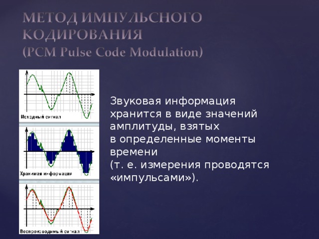 Методы кодирования звука. Презентация на тему кодирование звуковой информации. Звуковая информация. Кодирование звуковой информации формулы. Кодирование звуковой информации конспект в тетради.