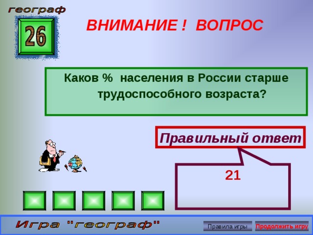 21 ВНИМАНИЕ ! ВОПРОС Каков % населения в России старше трудоспособного возраста? Правильный ответ Правила игры Продолжить игру 