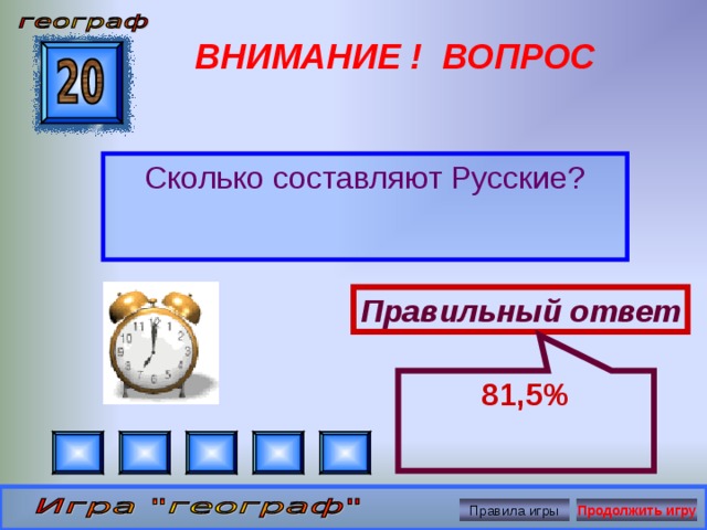 81,5% ВНИМАНИЕ ! ВОПРОС Сколько составляют Русские? Правильный ответ Правила игры Продолжить игру 