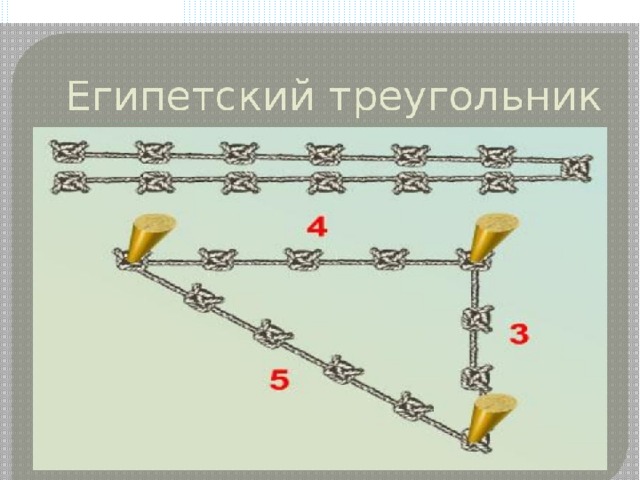 Египетский треугольник это. Египетский треугольник. Построение египетского треугольника. Правило египетского треугольника. Египетский треугольник в геометрии.