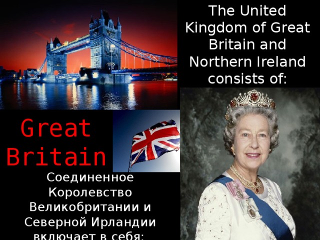 The United Kingdom of Great Britain and Northern Ireland consists of: Great Britain Соединенное Королевство Великобритании и Северной Ирландии включает в себя:   