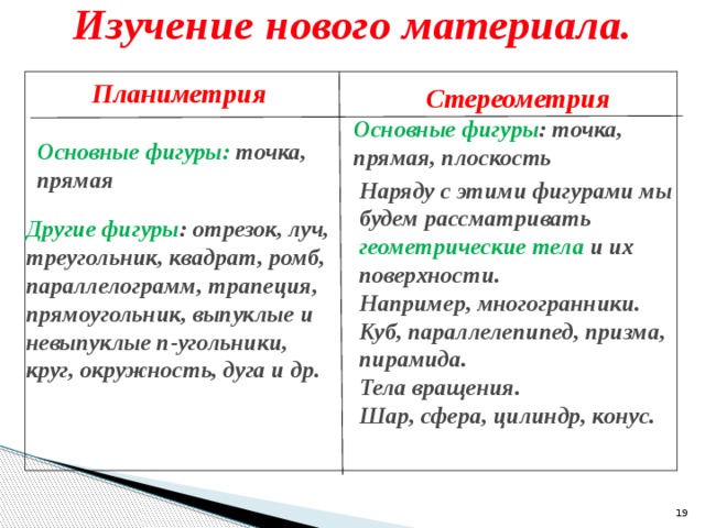 Прямые аб и мт таковы что точка а не принадлежит плоскости вмт