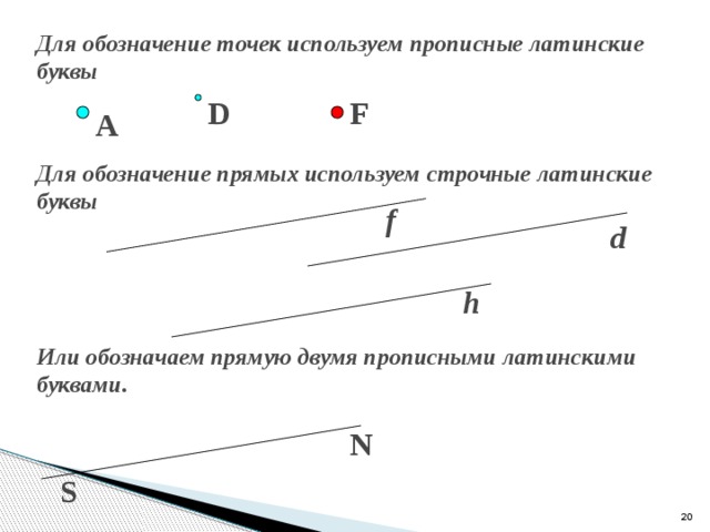 Обозначение прямой