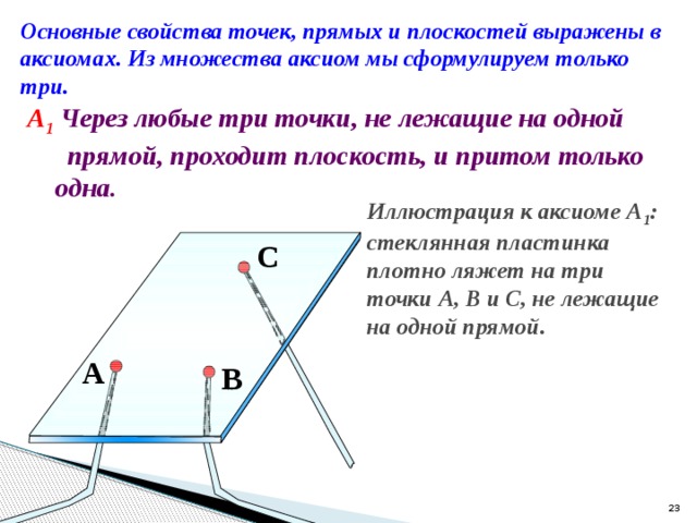 Прямые аб и мт таковы что точка а не принадлежит плоскости вмт