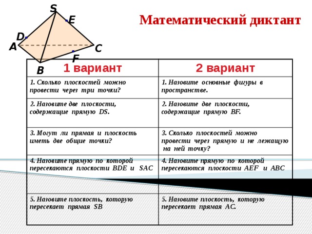 Сколько плоскостей можно провести через три точки