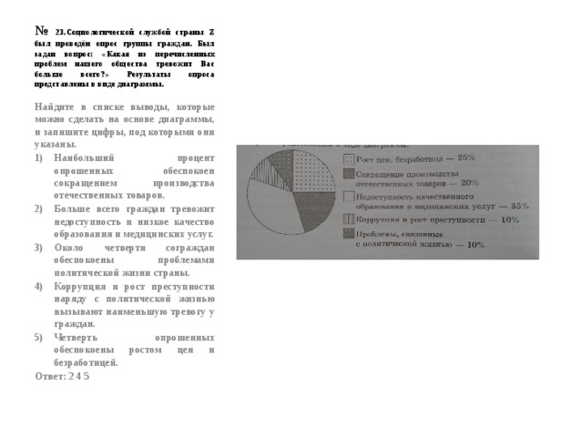 Данные о составе осенних посадок представлены на диаграмме всего посажено 200 саженцев