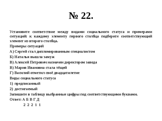 № 22. Установите соответствие между видами социального статуса и примерами ситуаций: к каждому элементу первого столбца подберите соответствующий элемент из второго столбца. Примеры ситуаций А) Сергей стал дипломированным специалистом Б) Наталья вышла замуж В) Алексей Петрович назначен директором завода В) Мария Ивановна стала тёщей Г) Василий отметил своё двадцатилетие Виды социального статуса предписанный достигаемый Запишите в таблицу выбранные цифры под соответствующими буквами. Ответ: А Б В Г Д  2 2 2 1 1 