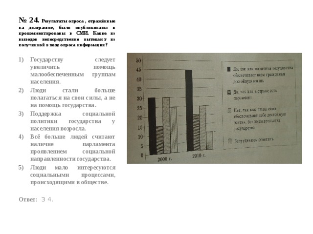 № 24. Результаты опроса , отражённые на диаграмме, были опубликованы и прокомментированы в СМИ. Какие из выводов непосредственно вытекают из полученной в ходе опроса информации? Государству следует увеличить помощь малообеспеченным группам населения. Люди стали больше полагаться на свои силы, а не на помощь государства. Поддержка социальной политики государства у населения возросла. Всё больше людей считают наличие парламента проявлением социальной направленности государства. Люди мало интересуются социальными процессами, происходящими в обществе.  Ответ: 3 4. 