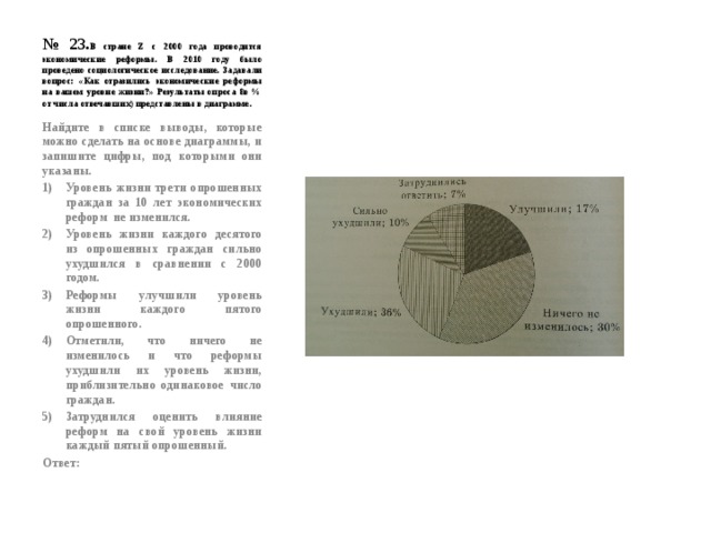 № 23. В стране Z с 2000 года проводится экономические реформы. В 2010 году было проведено социологическое исследование. Задавали вопрос: «Как отразились экономические реформы на вашем уровне жизни?» Результаты опроса 8в % от числа отвечавших) представлены в диаграмме. Найдите в списке выводы, которые можно сделать на основе диаграммы, и запишите цифры, под которыми они указаны. Уровень жизни трети опрошенных граждан за 10 лет экономических реформ не изменился. Уровень жизни каждого десятого из опрошенных граждан сильно ухудшился в сравнении с 2000 годом. Реформы улучшили уровень жизни каждого пятого опрошенного. Отметили, что ничего не изменилось и что реформы ухудшили их уровень жизни, приблизительно одинаковое число граждан. Затруднился оценить влияние реформ на свой уровень жизни каждый пятый опрошенный. Ответ: 