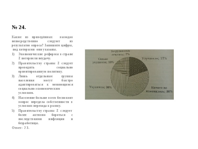 № 24. Какие из приведённых выводов непосредственно следуют из результатов опроса? Запишите цифры, под которыми они указаны. Экономические реформы в стране Z потерпели неудачу. Правительству страны Z следует проводить социально ориентированную политику. Лишь отдельные группы населения могут быстро адаптироваться к меняющимся социально-экономическим условиям. Население больше всего беспокоит вопрос передела собственности в условиях перехода к рынку. Правительству страны Z следует более активно бороться с последствиями инфляции и безработицы. Ответ: 2 3. 