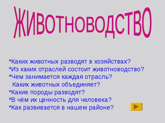 *Каких животных разводят в хозяйствах? *Из каких отраслей состоит животноводство? *Чем занимается каждая отрасль?  Каких животных объединяет? *Какие породы разводят? *В чём их ценность для человека? *Как развивается в нашем районе? 