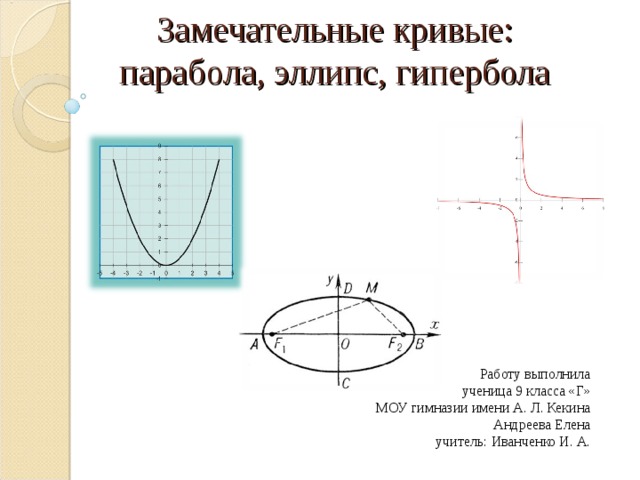 Блок схема метода парабол