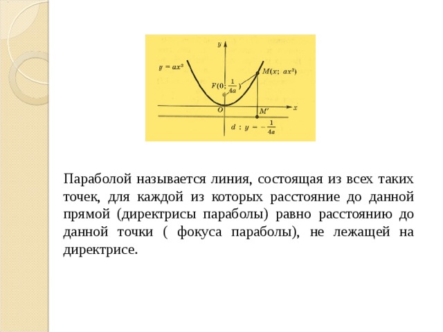 Линия состоит из. Парабола линия. Замечательные кривые парабола. Параболой называется. Прямая парабола.