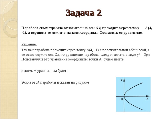 Который проходит через начало. Парабола с вершиной в начале координат. Парабола симметричная оси х. Парабола симметрична относительно. Парабола задачи.