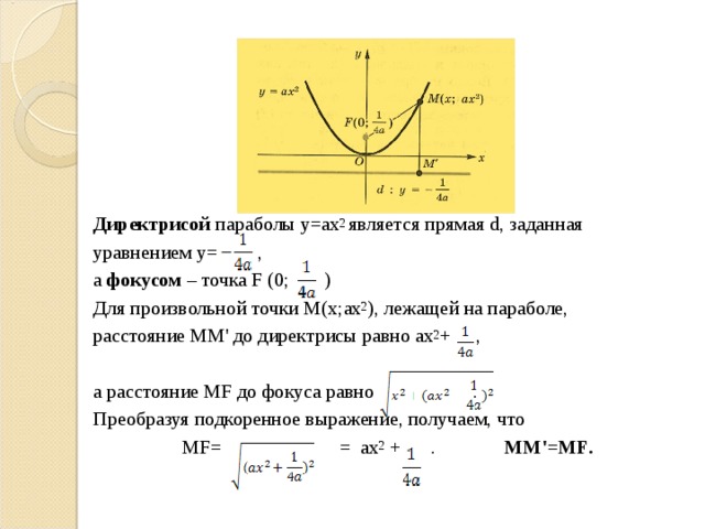 Расстояние от точки до точки уравнение. Каноническое уравнение параболы фокус и директриса. Дирептрисса параболла. Директриса параболы формула. Уравнениедеректрисы параболы.