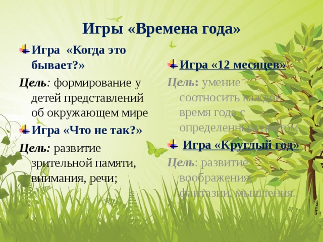 Проекты по времени