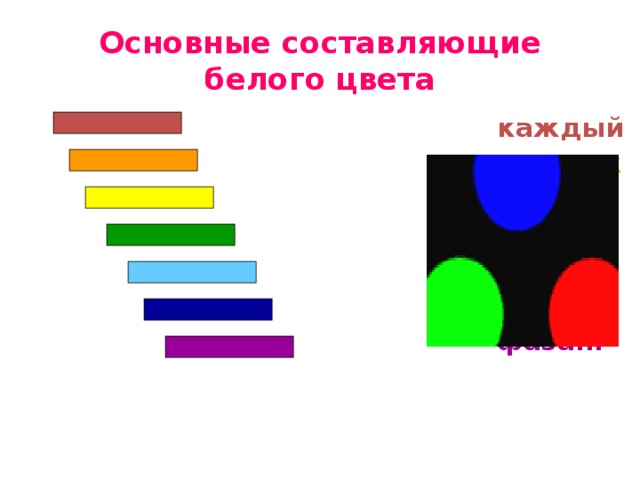 Основные составляющие белого цвета каждый охотник желает  знать , где сидит фазан. 