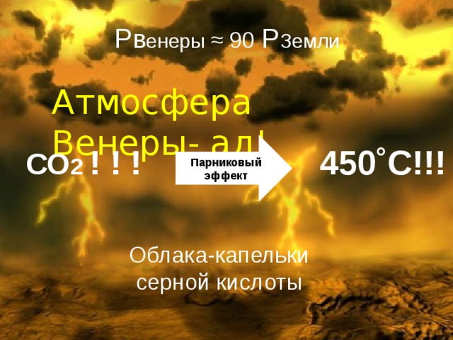 Р в енеры ≈ 90 Р Земли Атмосфера Венеры- ад! 450˚С!!!  СО 2 ! ! ! Парниковый эффект Облака-капельки серной кислоты 