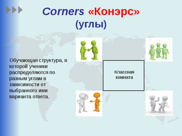 Сorners «Конэрс»  (углы) Обучающая структура, в которой ученики распределяются по разным углам в зависимости от выбранного ими варианта ответа. Классная комната 