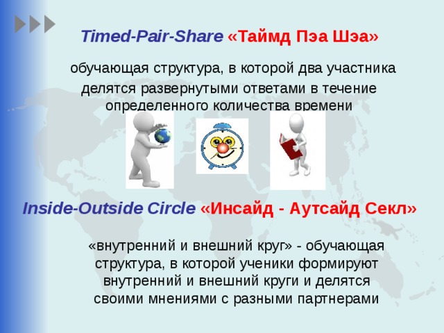 Timed-Pair-Share  «Таймд Пэа Шэа»   обучающая структура, в которой два участника делятся развернутыми ответами в течение определенного количества времени    Inside-Outside Circle  «Инсайд - Аутсайд Секл» «внутренний и внешний круг» - обучающая структура, в которой ученики формируют внутренний и внешний круги и делятся своими мнениями с разными партнерами 