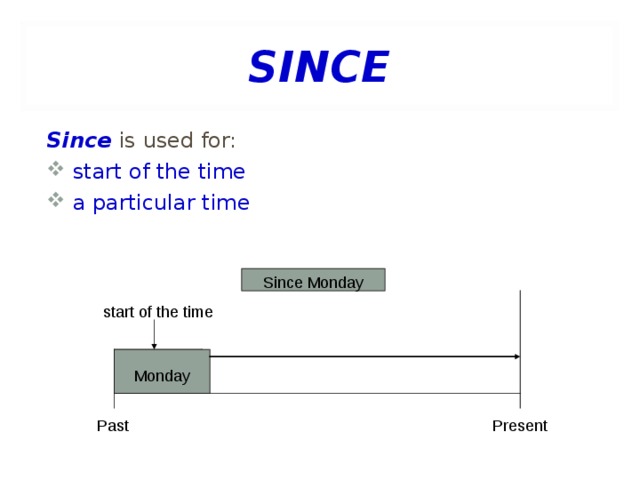 SINCE Since is used for:  start of the time  a particular time Since Monday start of the time Monday  Present  Past  