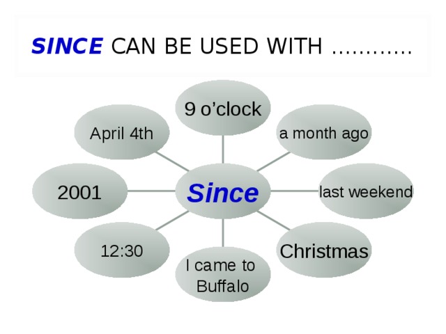 SINCE CAN BE USED WITH ............ 9 o’clock a month ago April 4th last weekend 2001 Since Christmas 12:30 I came to Buffalo  