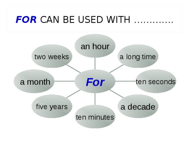 FOR CAN BE USED WITH …………. an hour a long time two weeks ten seconds  a month For a decade five years ten minutes  