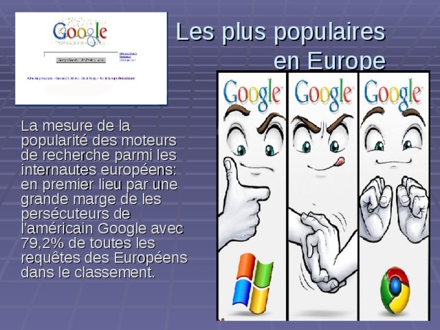  Les plus populaires  en Europe   La mesure de la popularité des moteurs de recherche parmi les internautes européens:  en premier lieu par une grande marge de les persécuteurs de l'américain Google avec 79,2% de toutes les requêtes des Européens dans le classement. 
