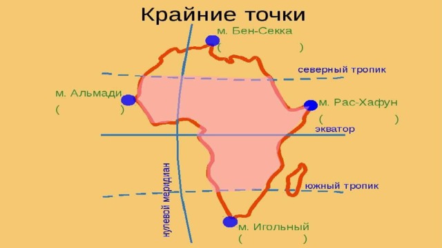 Подпишите на карте названия крайних точек африки. Мыс Бен-Секка — крайняя Северная точка. Мыс Бен-Секка на карте Африки. Крайние точки Африки на карте. Крайние точки Африки.