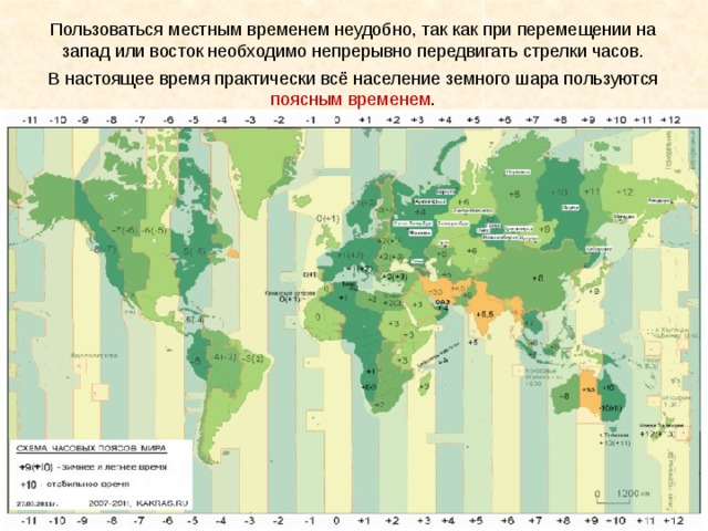 Чем объясняется введение поясной системы. Смотреть фото Чем объясняется введение поясной системы. Смотреть картинку Чем объясняется введение поясной системы. Картинка про Чем объясняется введение поясной системы. Фото Чем объясняется введение поясной системы