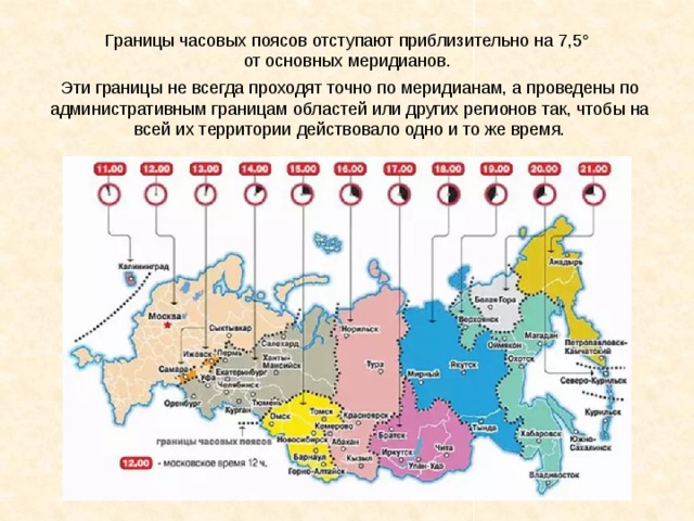 Чем объясняется введение поясной системы. Смотреть фото Чем объясняется введение поясной системы. Смотреть картинку Чем объясняется введение поясной системы. Картинка про Чем объясняется введение поясной системы. Фото Чем объясняется введение поясной системы