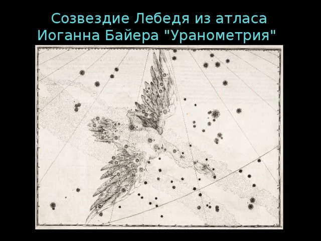 Созвездие Лебедя из атласа Иоганна Байера 
