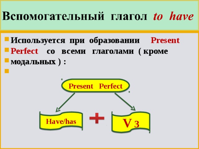 Используется при образовании  Present Perfect    со всеми глаголами ( кроме модальных ) : Present Perfect Have/has V  3 