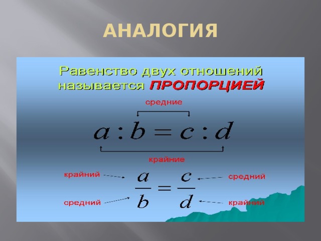 АНАЛОГИЯ 