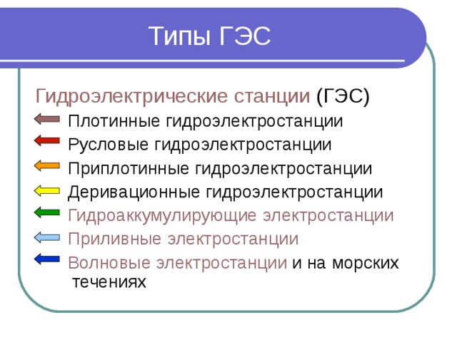 Экспертиза электрической части проекта гэс примеры Презентация по физике