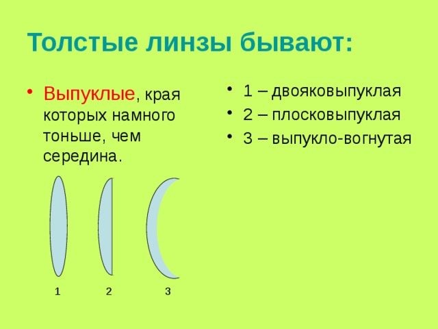 Презентация про линзы по физике