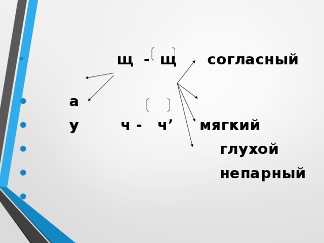 Буквосочетания чк чн чт 1 класс школа россии технологическая карта урока