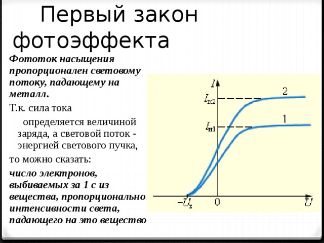 Зависимость фототока от светового потока