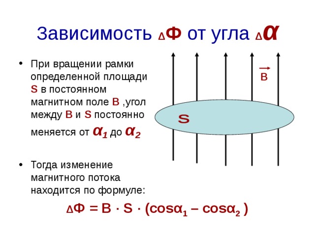 Зависимость  Δ Ф  от угла  Δ α При вращении рамки определенной площади S  в постоянном магнитном поле В ,угол между В и S постоянно меняется от α 1 до α 2  Тогда изменение магнитного потока находится по формуле: В  Δ Ф  =  В  · S ·  ( cos α 1 –  cos α 2 )  