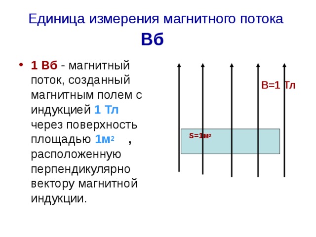 Единица  измерения магнитного потока   Вб   1 Вб - магнитный поток, созданный магнитным полем с индукцией 1 Тл через поверхность площадью 1м 2  , расположенную перпендикулярно вектору магнитной индукции. В=1 Тл  S= 1м 2 