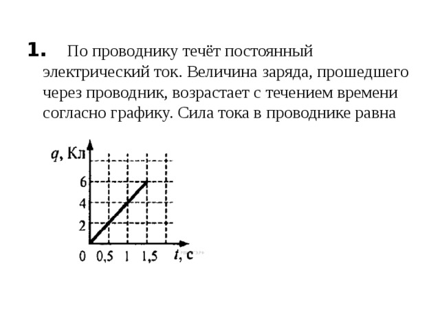 Величины зарядов прошедших