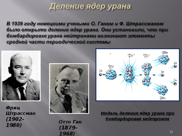 Фриц  Штрассман (1902-1980) Модель деления ядер урана при бомбардировке нейтроном Отто Ган (1879-1968)  