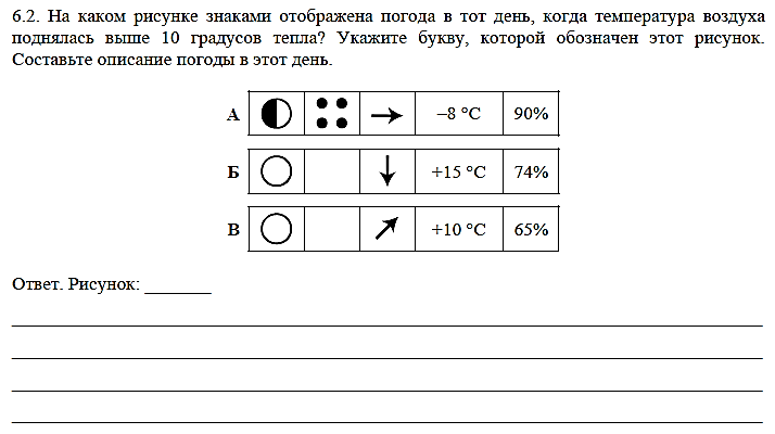 На каком рисунке знаками