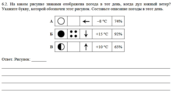 Какую из перечисленных операций обозначает сигнал представленный на рисунке ответ на тест