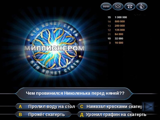 Чем провинился Николенька перед няней?? А Намазал красками скатерть Пролил воду на стол С  Прожёг скатерть Уронил графин на скатерть Д В 