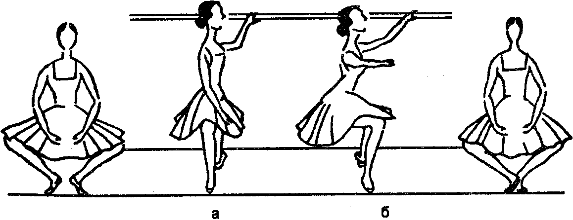Рисунок 1 1 позиция. Деми плие в классическом танце. Гранд плие в классическом танце. Деми и Гранд плие в классическом танце. Гранд Батман деми плие.
