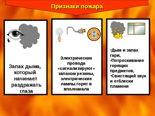  Признаки пожара Дым и запах гари, Потрескивание горящих предметов, Свистящий звук и отблески пламени  Запах дыма, который начинает  раздражать  глаза Электрические провода «сигнализируют» запахом резины, электрические лампы горят в вполнакала 