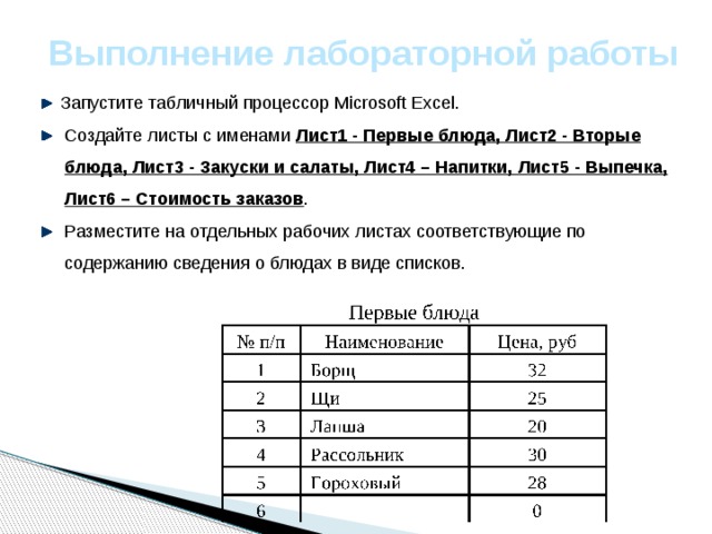 Выполнение лабораторной работы Запустите табличный процессор Microsoft Excel. Создайте листы с именами Лист1 - Первые блюда, Лист2 - Вторые блюда, Лист3 - Закуски и салаты, Лист4 – Напитки, Лист5 - Выпечка, Лист6 – Стоимость заказов . Разместите на отдельных рабочих листах соответствующие по содержанию сведения о блюдах в виде списков. 