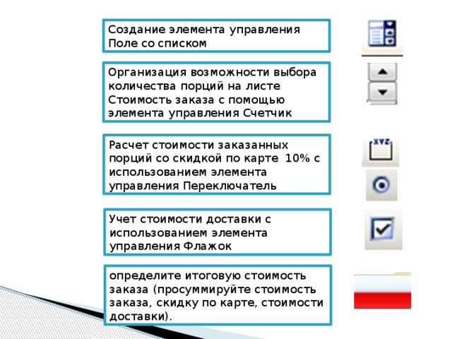 Создание элемента управления Поле со списком Организация возможности выбора количества порций на листе Стоимость заказа с помощью элемента управления Счетчик Расчет стоимости заказанных порций со скидкой по карте 10% с использованием элемента управления Переключатель Учет стоимости доставки с использованием элемента управления Флажок определите итоговую стоимость заказа (просуммируйте стоимость заказа, скидку по карте, стоимости доставки). 